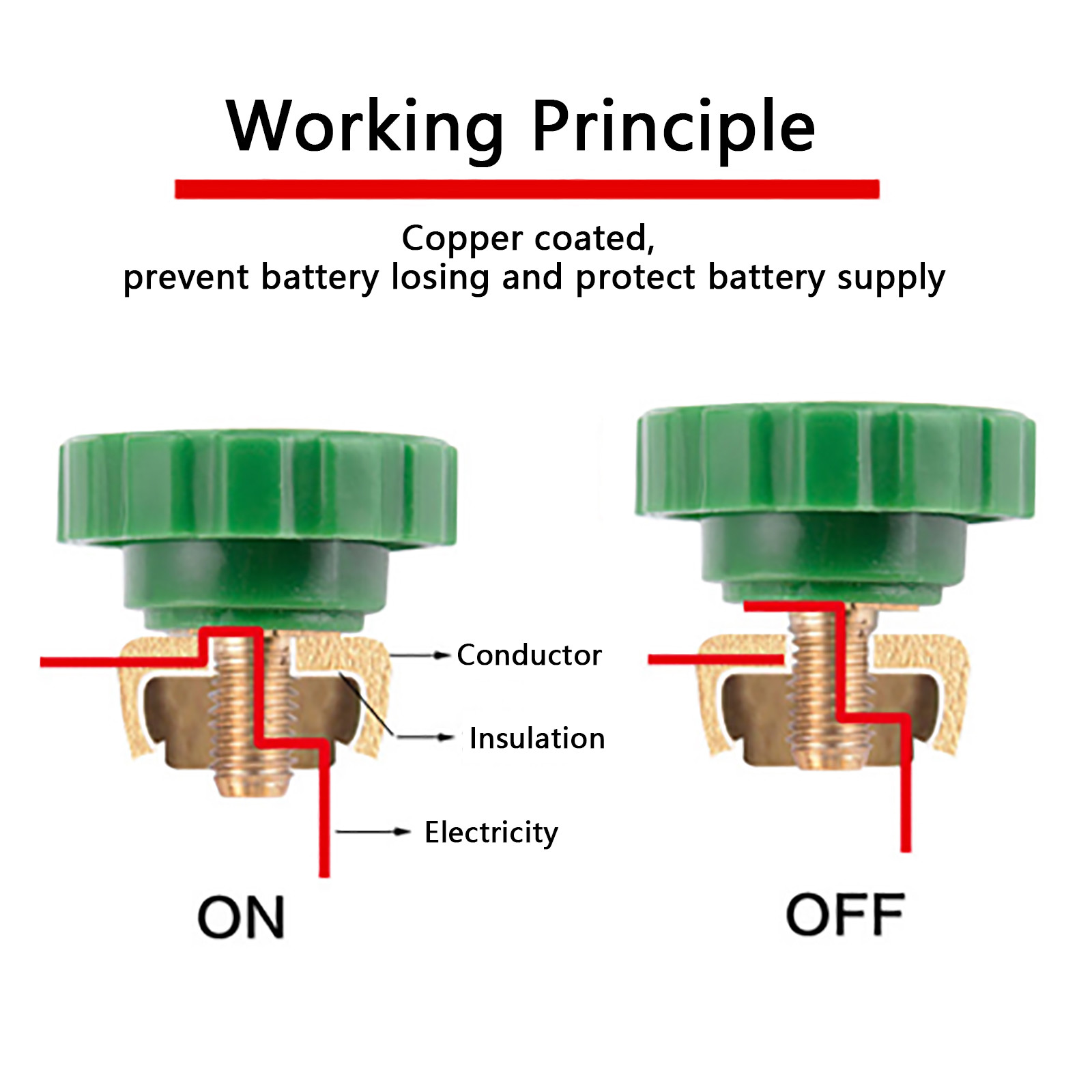 2Pcs Battery Master Disconnect Switch Cut Off Switch ...