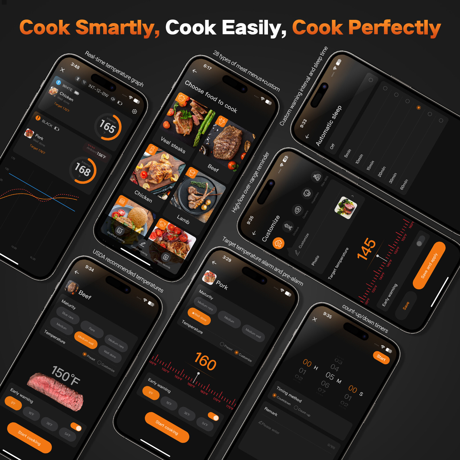 Wireless BBQ Meat Thermometer  WiFi 5G/2.4G Bluetooth 5.4v 80min Data Storage