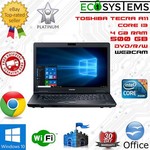 ecosystems.it.refurb