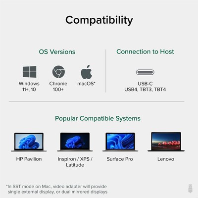 Plugable Technologies USB C to HDMI Adapter for Dual Monitors (USBC-MSTH2)