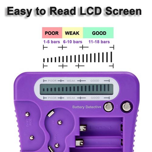 **BRAND NEW** 12-Type Battery Tester-Purple, LCD Display,for Household Batteries