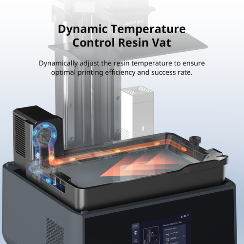 ANYCUBIC Photon Mono M7 Pro 170mm/h 10.1'' 14K Resin LCD 3D Printer+2KG Resin