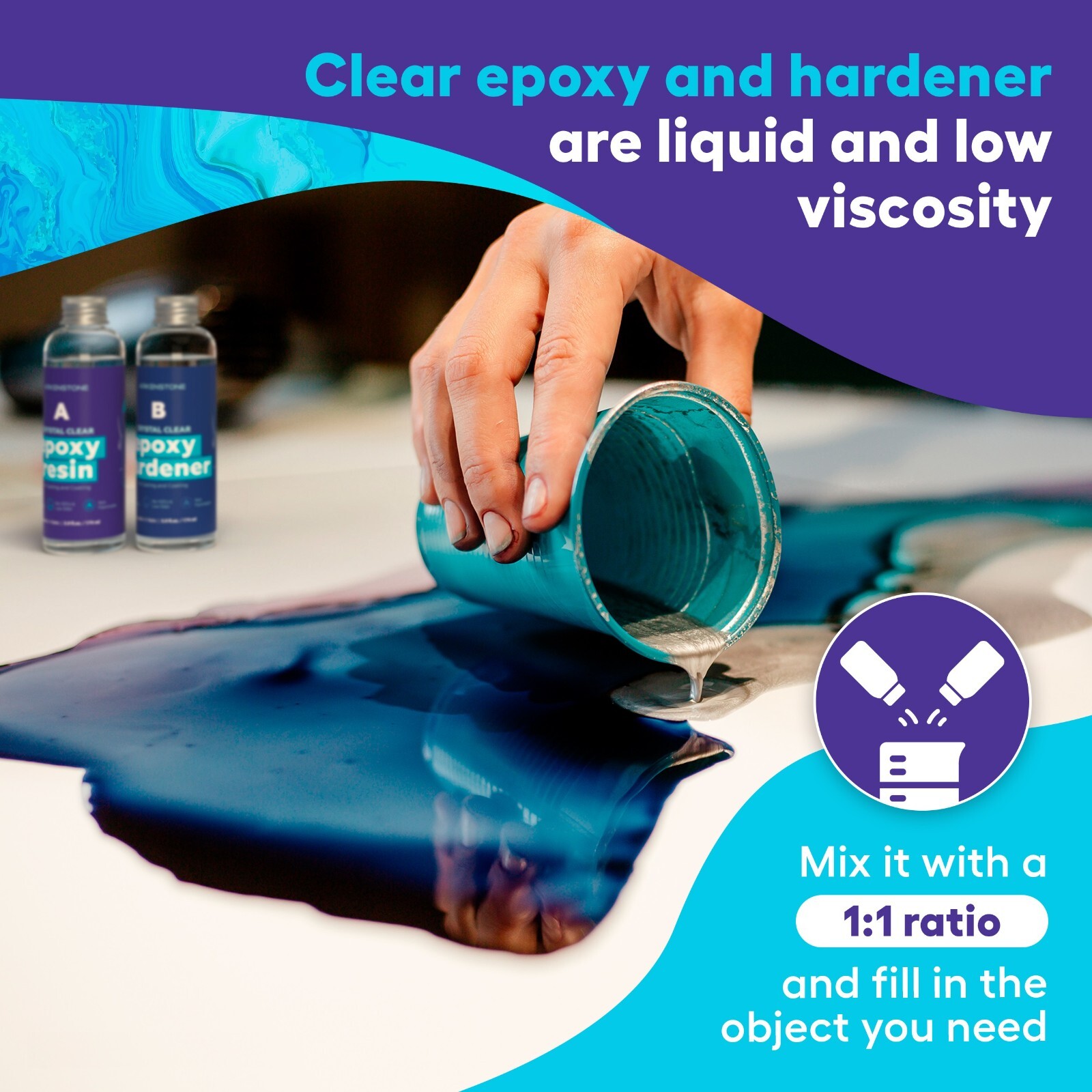Crystal Clear Epoxy Resin Kit - 11.8 Oz