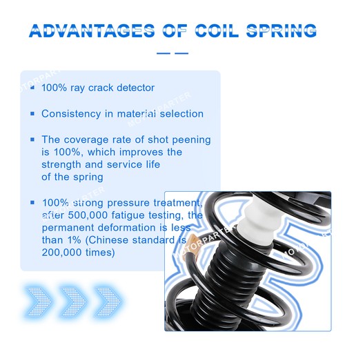 Box(2) Front Complete Struts Shock Absorbers For 1997-2001 Honda CR-V CRV