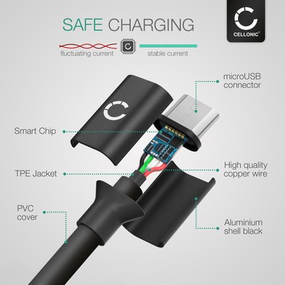  USB Datenkabel für Archos 101d Neon 101 internet tablet 80b Helium 70 Xenon 