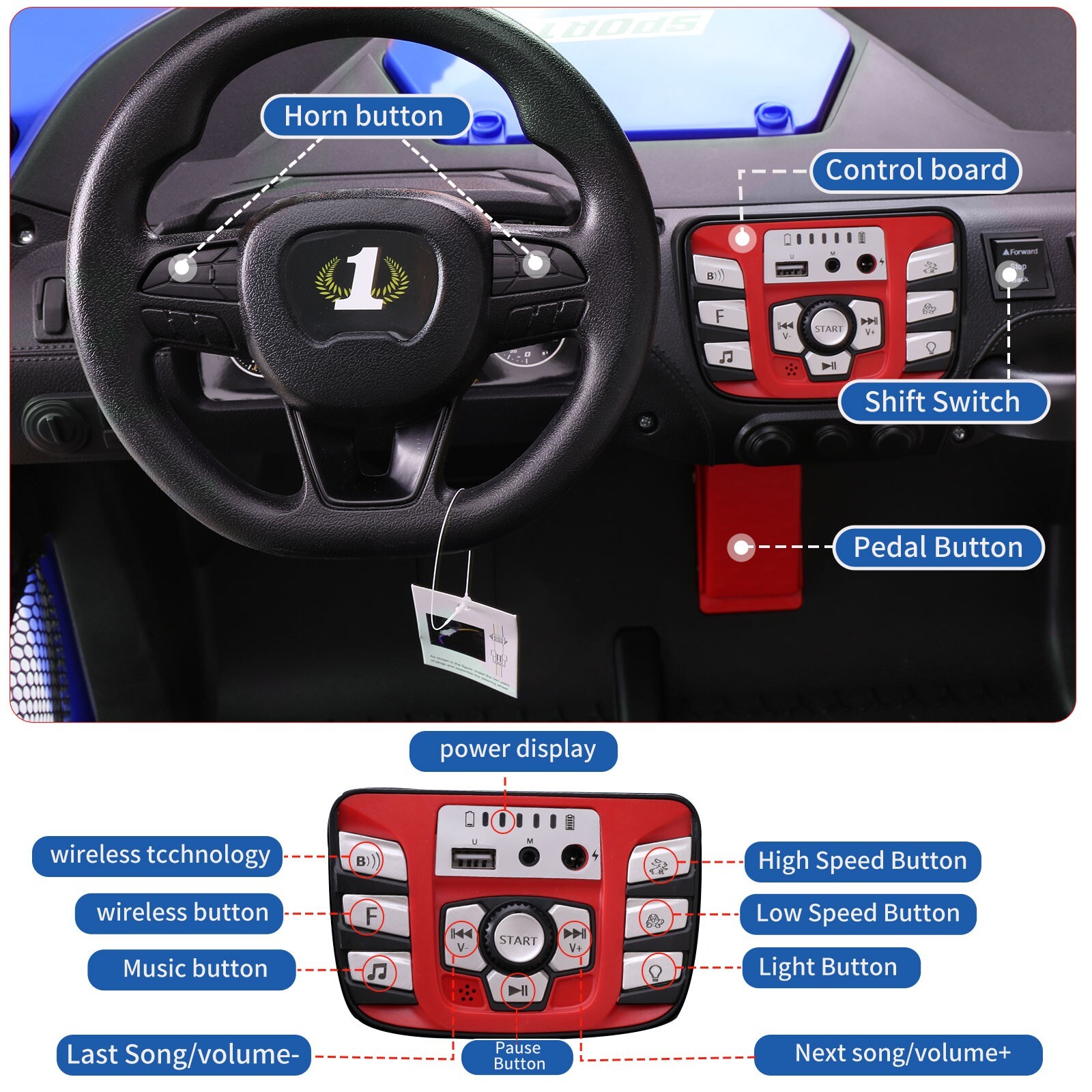 ZEOPHOL 24V Kid Ride On Car UTV 4WD 2-Seater Electric Truck 4X80W Remote Blue