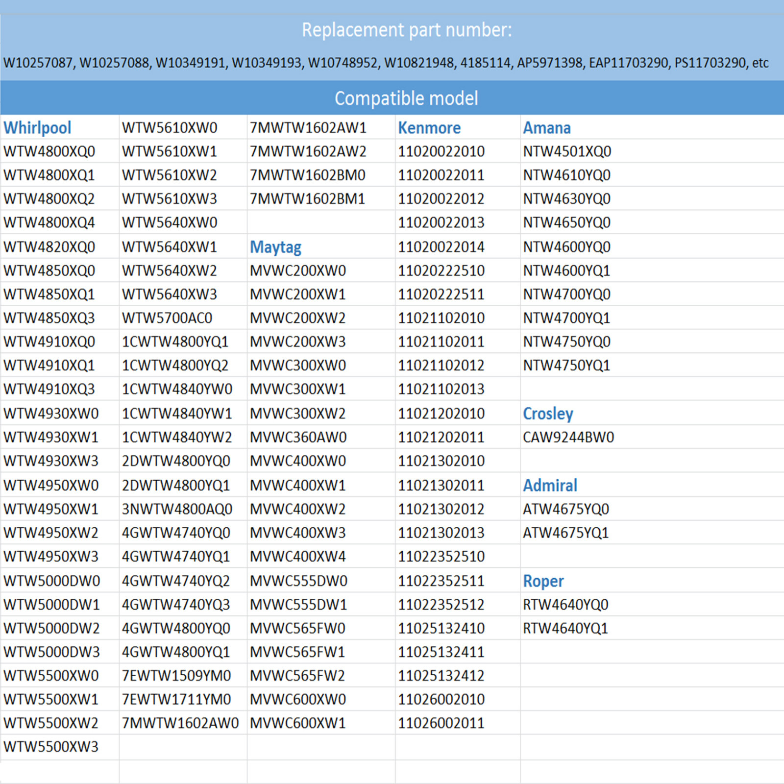 Update W10780048 Washer Suspension Rod Kit For Whirlpool Kenmore Washing Machine