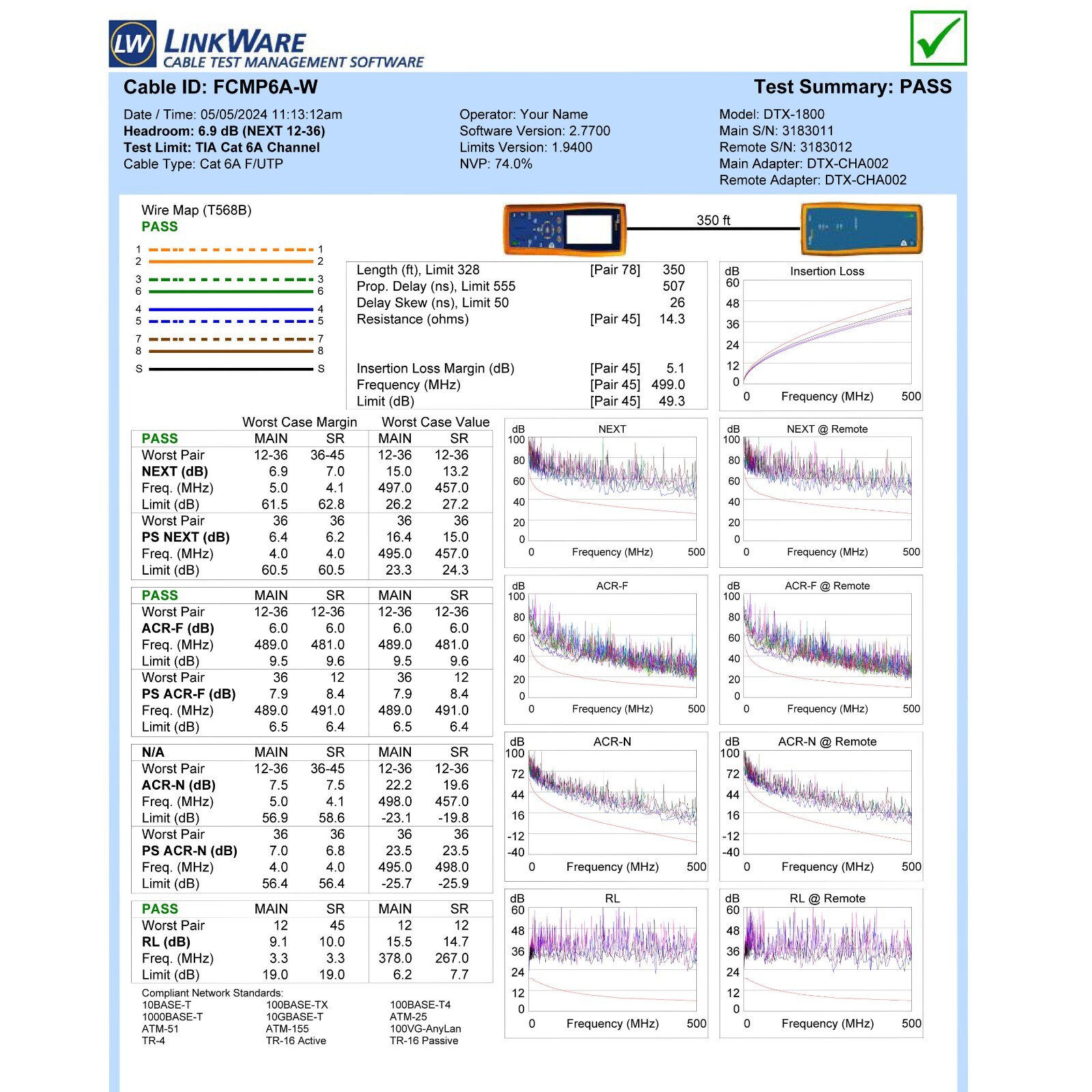 CAT6A 1000FT Copper Plenum Shielded FUTP NETWORK ETHERNET LAN CABLE 650MHz WHITE