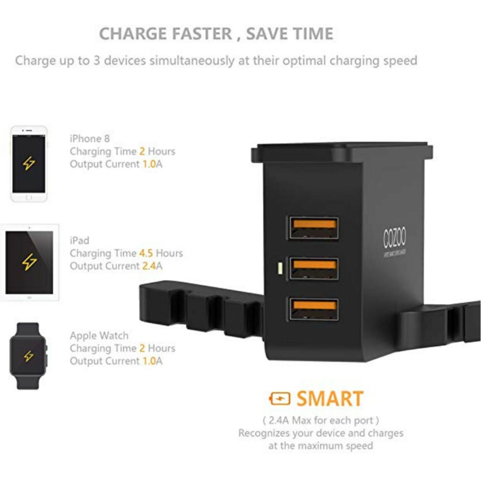 Headphone Stand with USB Charger Desktop Gaming Headset Holder Hanger