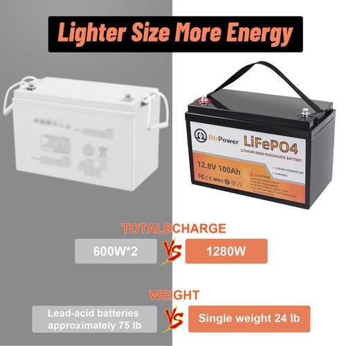 12V 50Ah 100Ah 140Ah Lifepo4 Battery Pack for RV Marine Solar System Golf Cart