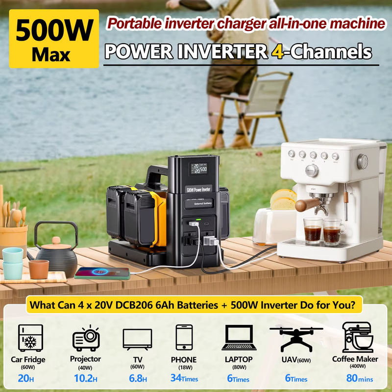 500W Pure Sine Wave Power Inverter 2 in 1 Battery Charger for DeWalt 20V Battery