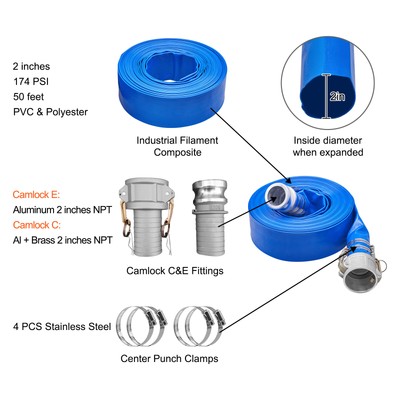 VEVOR Discharge Hose 2"x 50' PVC Lay Flat Hose Backwash Drain Hose w/ Camlock