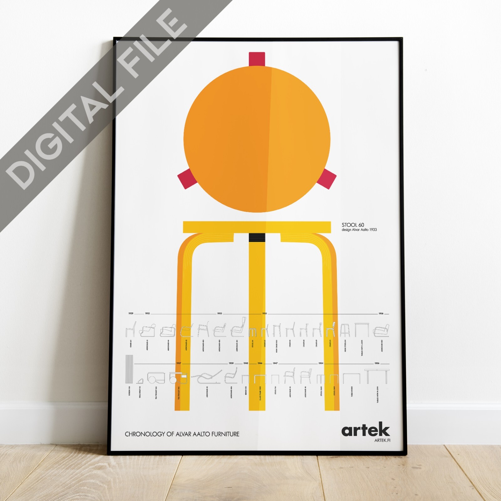 アート・デザイン・音楽 Alvar Aalto Alvar Aalto Artek Chronology poster reproduction - 2002