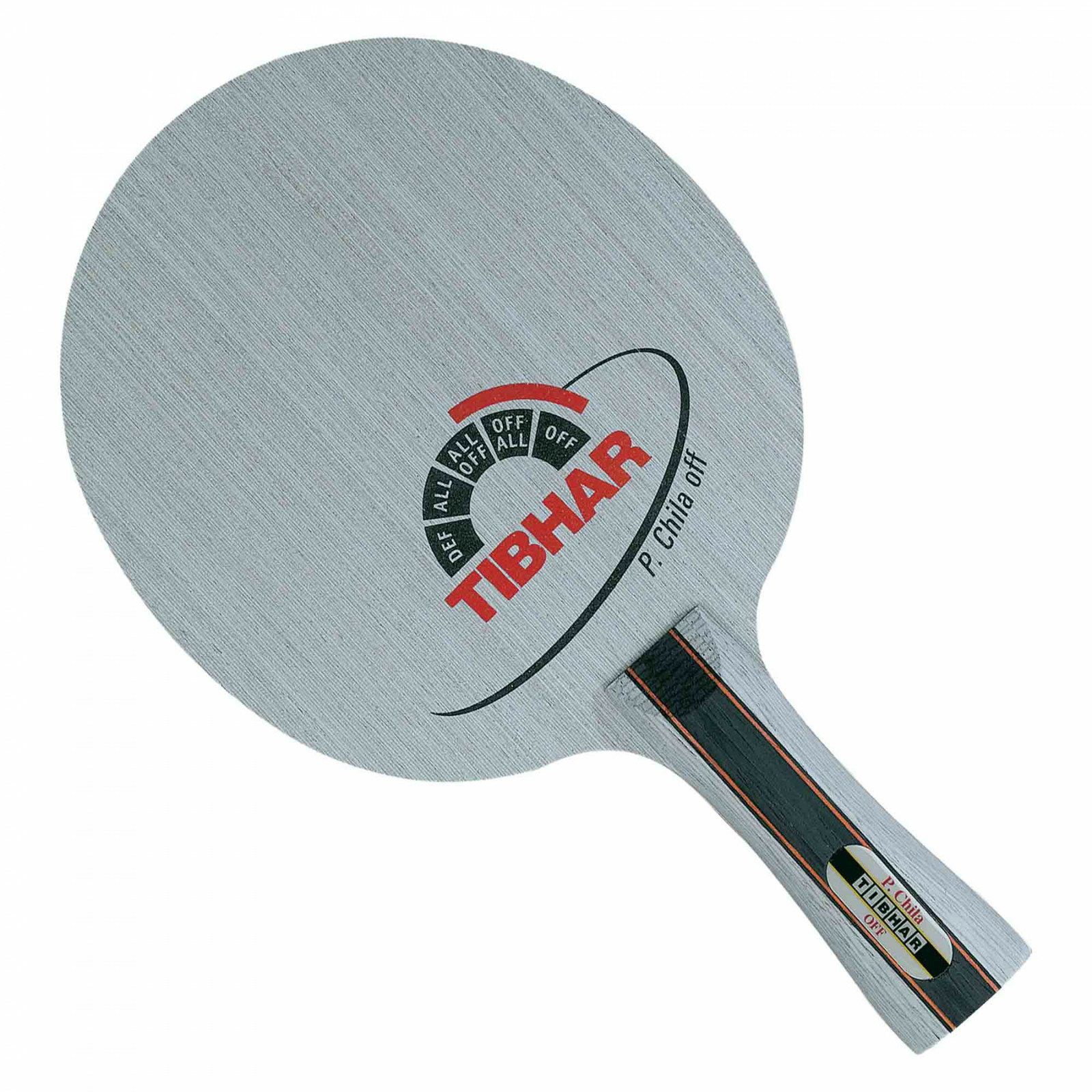 Фирма Tibhar какая Страна