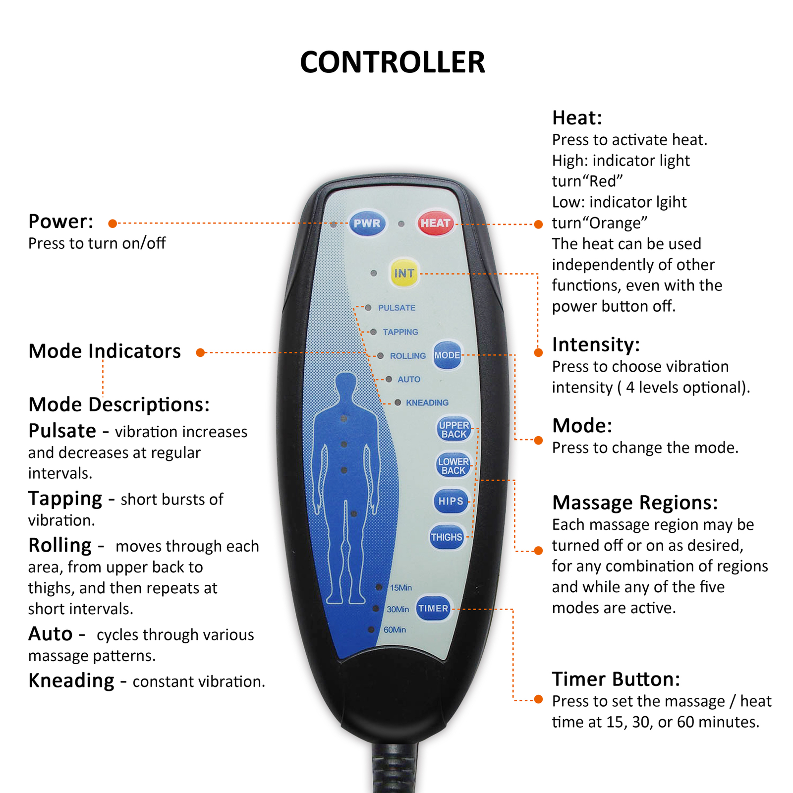 Snailax Back Massager with heat, Massage Seat Cushion, 6 Vibration Massage Nodes
