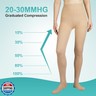 Orgood Compression Pantyhose for Women, 20-30mmHg Graduated Compression Stockings and Leggings, Closed Toe Support Hose Tights for Varicose Veins, Edema, Flight, DVT