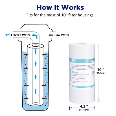 1-12 Pack 10x4.5" 5 Micron Big Blue Sediment Water Filter Whole House Cartridges