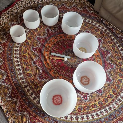 Foto dell'oggetto di un acquirente verificato