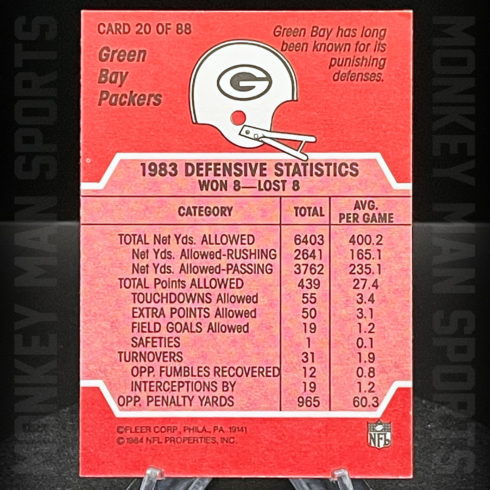Additional photo 2 of 1984 Fleer - GREEN BAY PACKERS - #20 TEAM CARD MINT