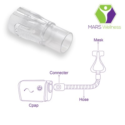 Mars Wellness Airmini Tube Connector Adapter - Adapter for Airmini CPAP Machine