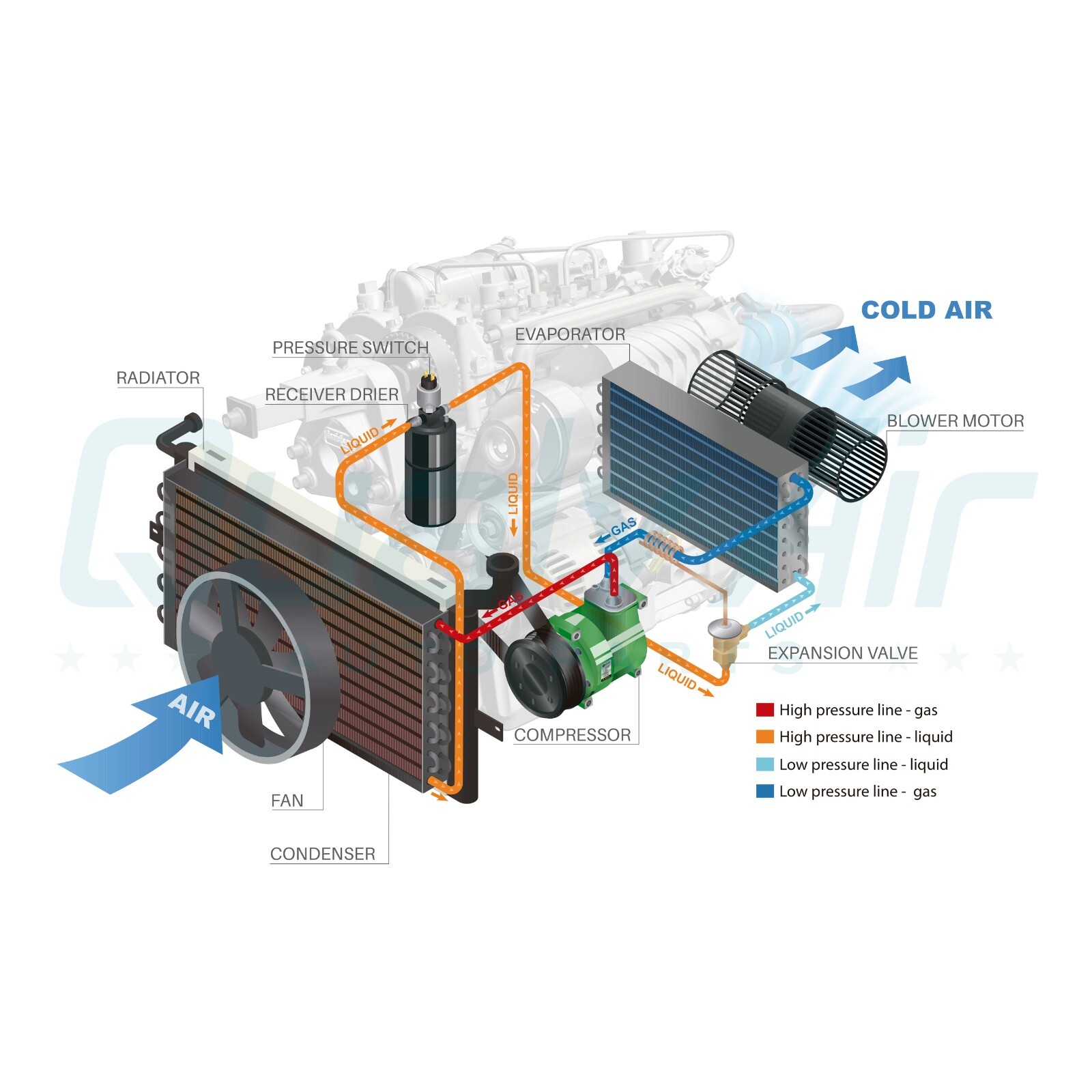 New AC Replacement Kit for Honda Accord 2.4L - 2014 2015 2016 2017 - OE# 4711046 - Picture 7 of 10