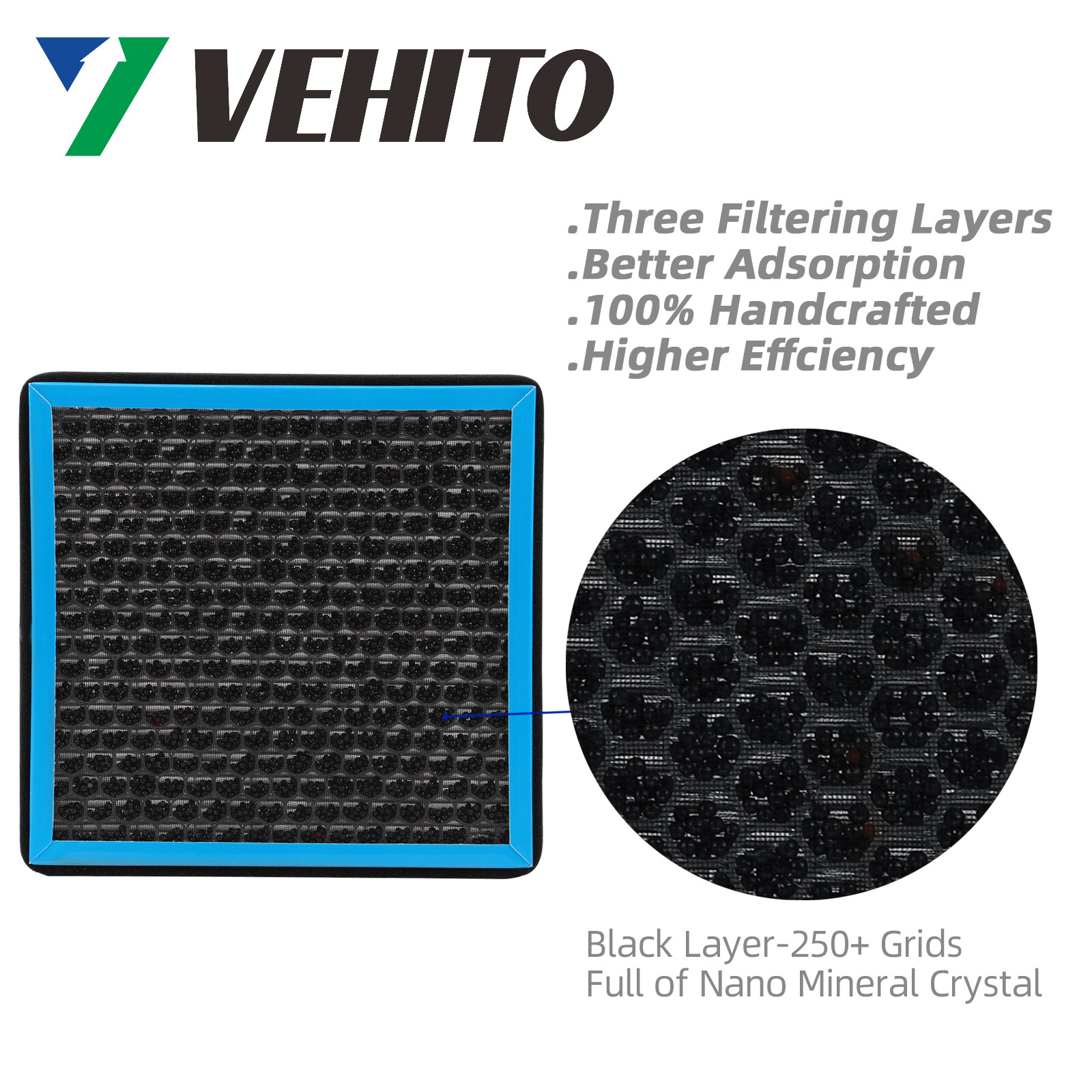 VEHITO HEPA Cabin Air Filter Honda Civic, Cr-V, Fit, Hr-V, Insight CF11182👍🏻