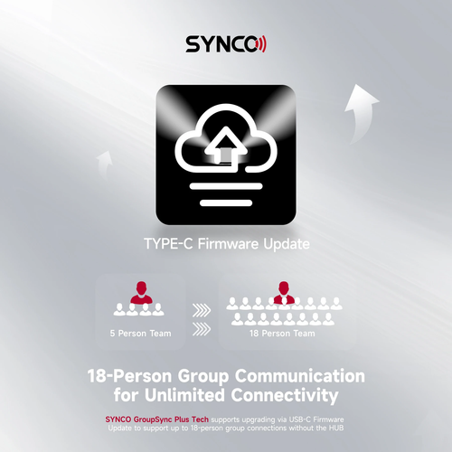 SYNCO Xtalk X2 350m/1148ft Wireless Headset Intercom System 2.4GHz Full Duplex