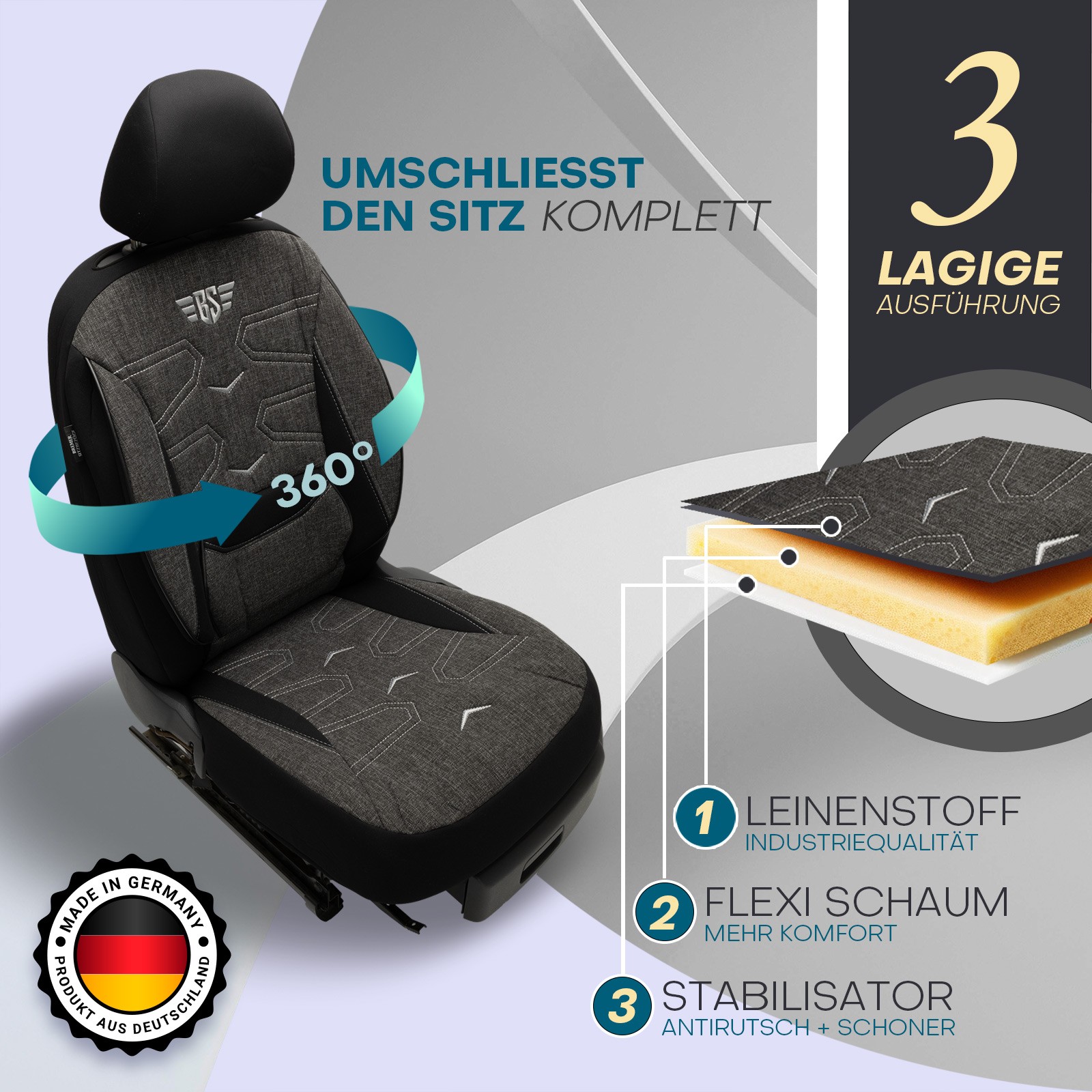 Prime Sitzbezüge