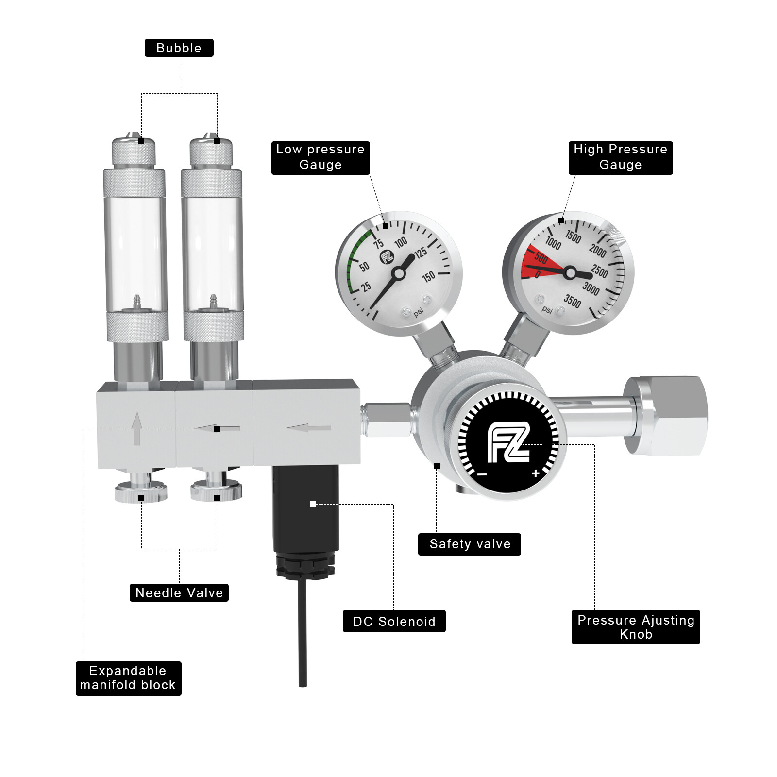 USA Shipping Aquarium DC Dual Stage CO2 Regulator Adjustable Output Pressure