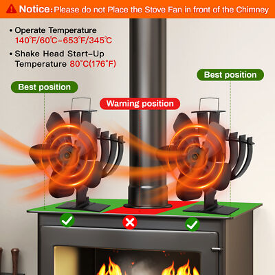 TCFUNDY 60° Rotating Wood Stove Fan Heat Powered for Mr Heater Fireplace Fan