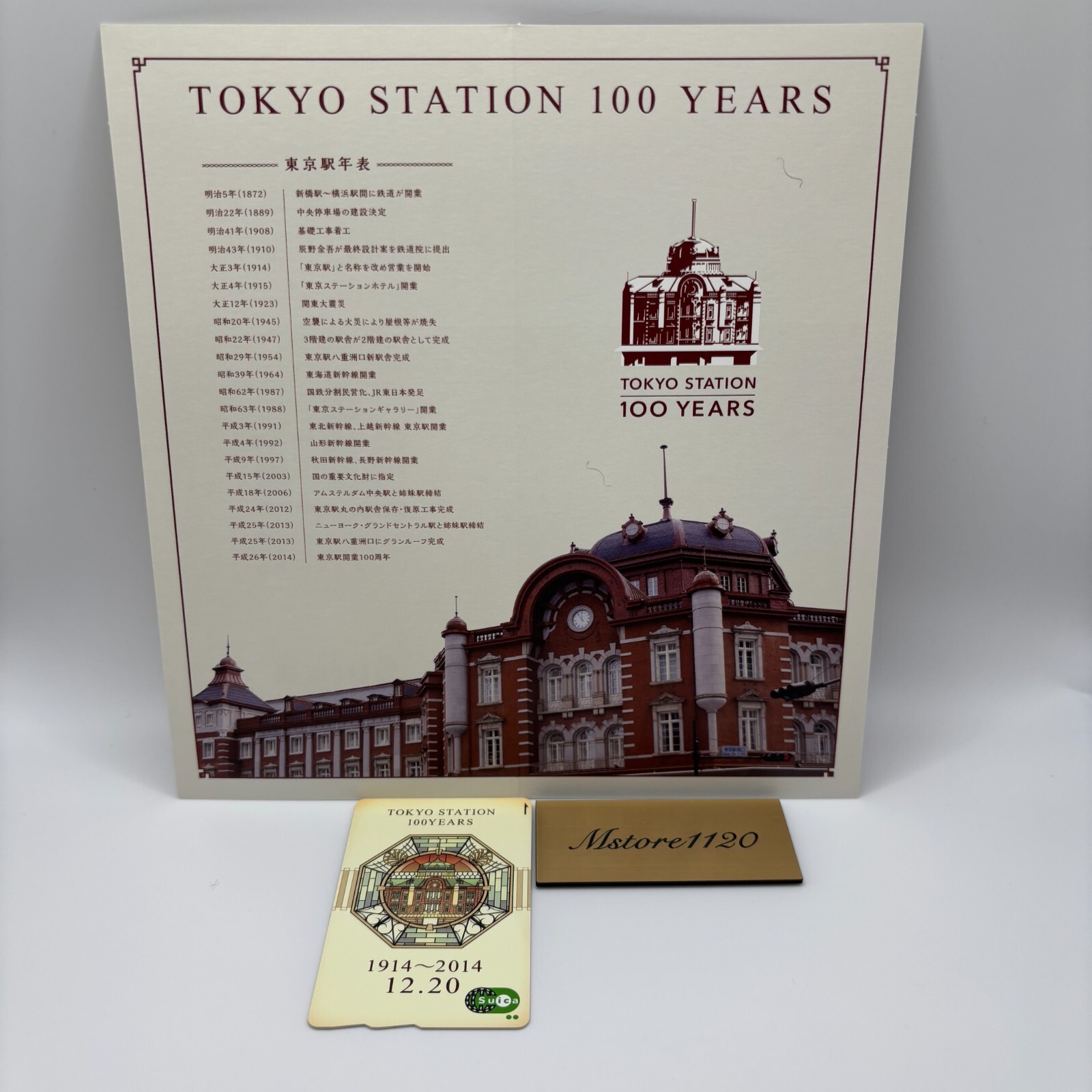 Suica IC Card for Japanese railroads Tokyo Station 100th