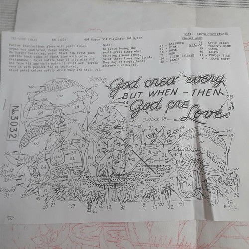 Vintage Tri Chem Pattern Fabric 3032 Baby Birth Certificate Record Mushrooms