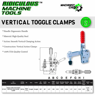 500LB Carbon Steel U-Bar Straight Base Vertical Clamp: Heavy-Duty