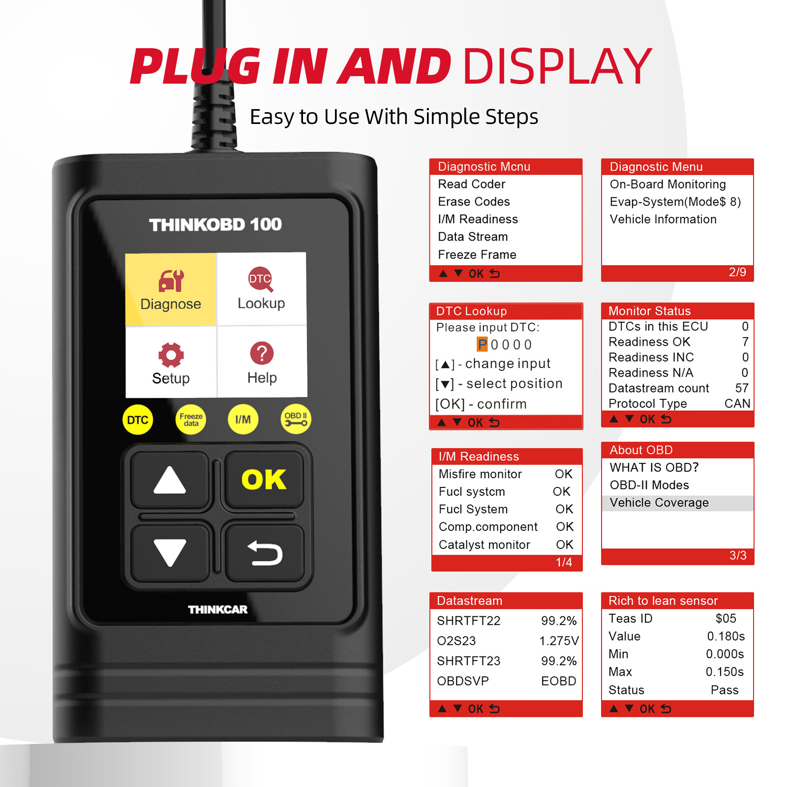 Automotive OBD2 Scanner OBD Code Reader Car Diagnostic Tool Check Engine Fault 