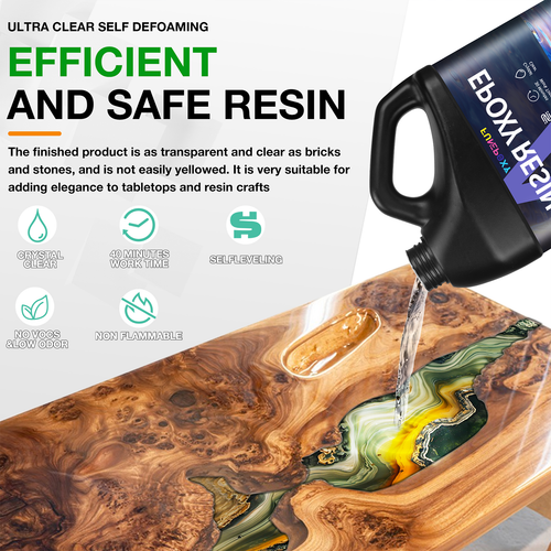 Epoxy Resin 1:1 Kit - Crystal Clear, Self Leveling, 32oz/64oz/Bulk 1 Gallon