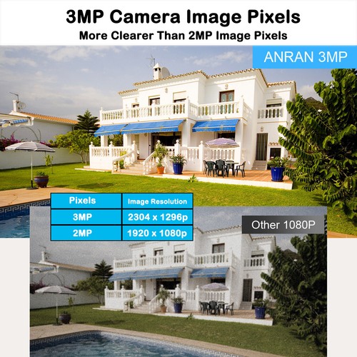ANRAN Wireless Security Camera System Outdoor WiFi 3MP Solar Battery 2Way Audio