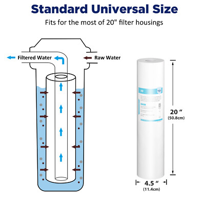5 Micron 20"x4.5" Big Blue Sediment Water Filter Replacement Whole House 1-24PK