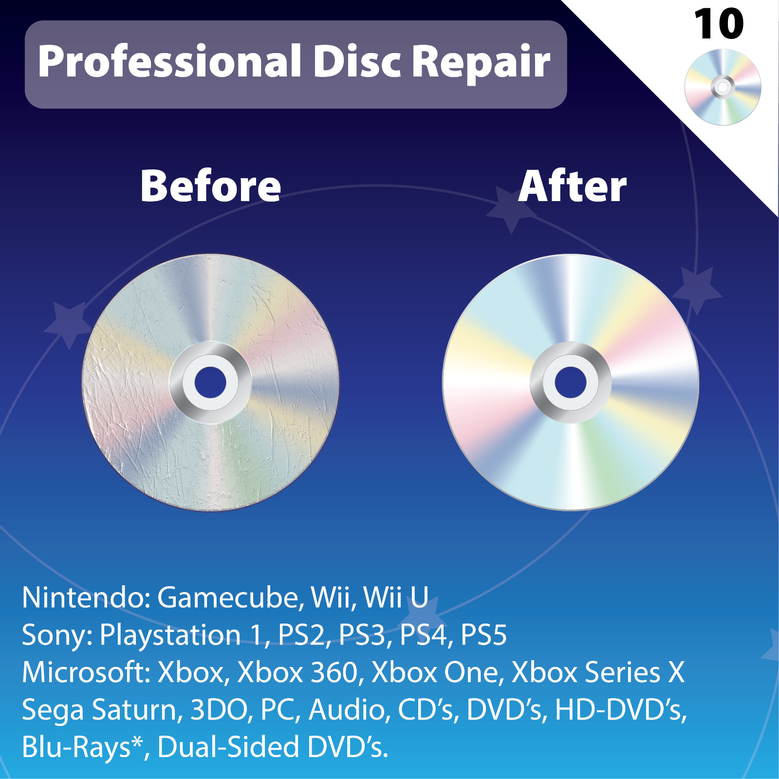 10 Disc Repair / Resurface Fix Scratched, ALL Disc Media Xbox, PS, GC, Wii, etc - Picture 1 of 6