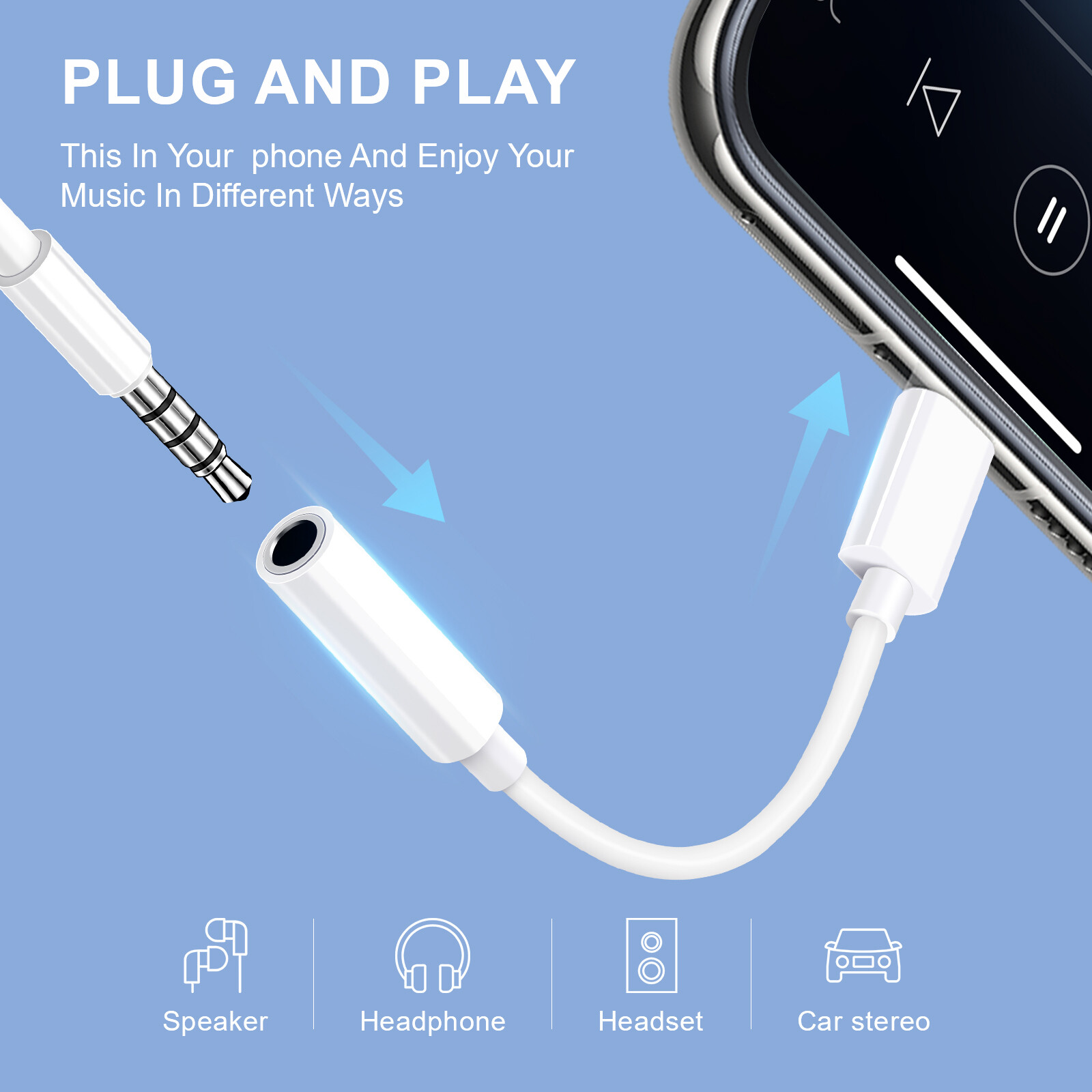 For Samsung Galaxy A14 A23 A54 5G USB-C to 3.5mm Aux Jack Adapter Earphone Cable