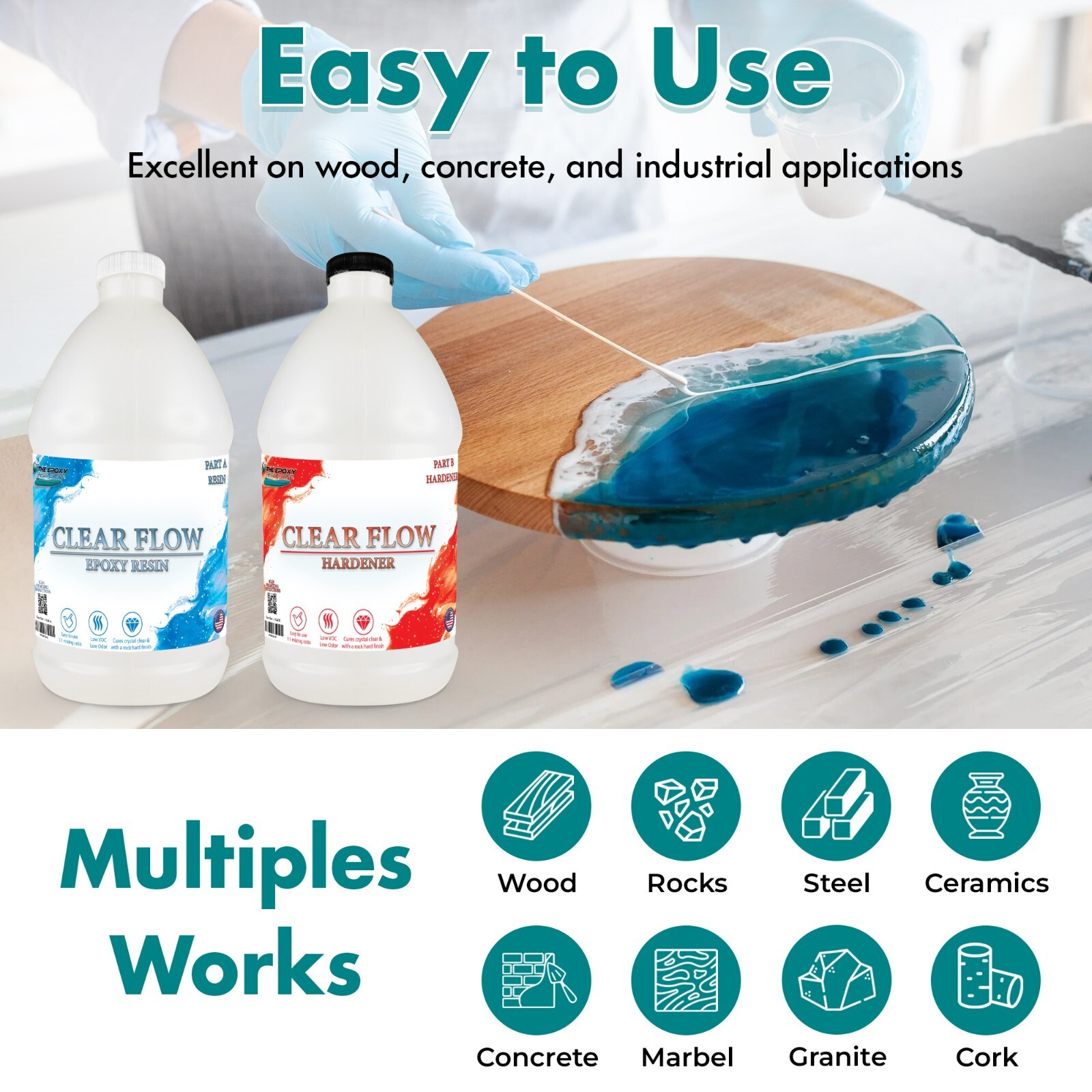 Clear flow epoxy resin, 2 part, resin, low odor, easy to use, (1-1) mixing