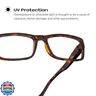 Readerest Blue Light Blocking Glasses – Computer Eyewear, UV Protection, Eye Strain and Glare Reduction, Lightweight Frame