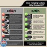 Kotkn 10 Tier Over The Door Organizer - Heavy Duty Hanging Storage Rack with Sturdy Oxford Fabric, Holds 20+ Pairs of Footwear, Boots and Sneakers, Saves 50% Closet Space (Black)