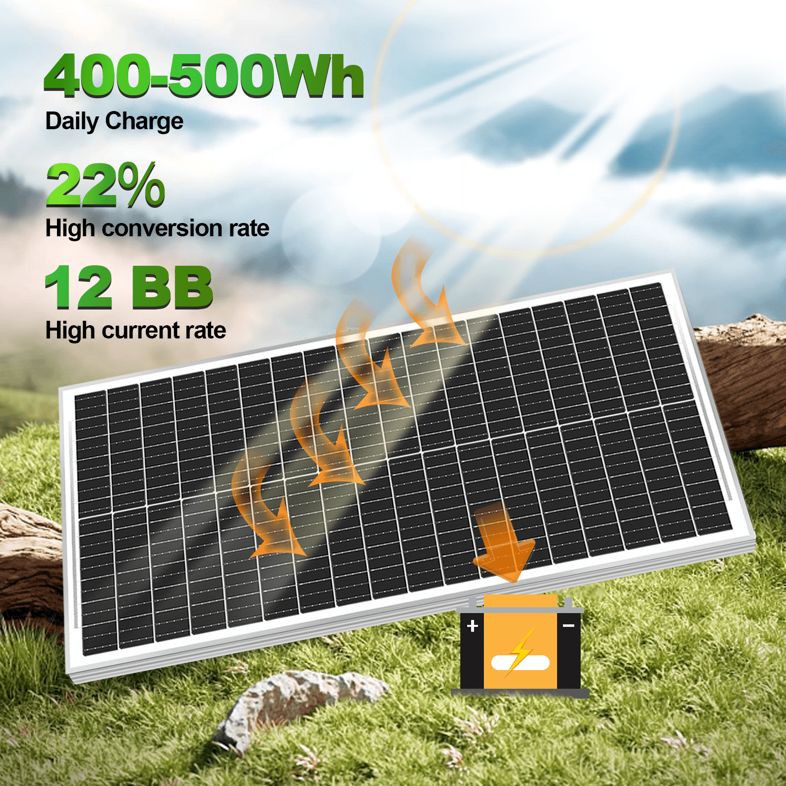 100W 200W 300W 400W Watt 12V Mono Solar Panel Kit Charger RV Home Off-Grid Boat