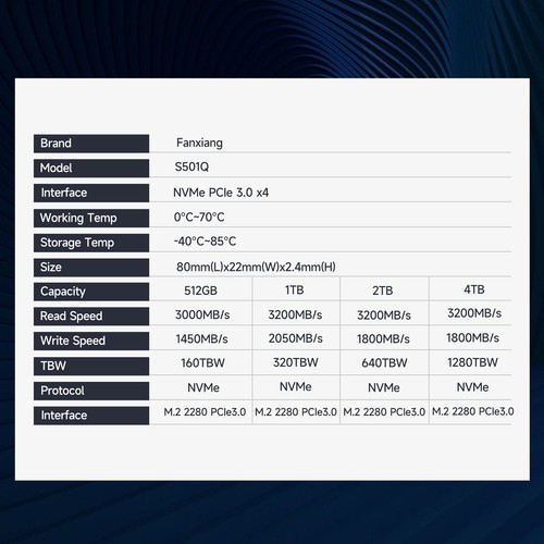  Fanxiang NVMe M.2 SSD 1TB 2TB 256GB 512GB 2280 PCIe Gen 3 PC Desktop 10Pack LOT
