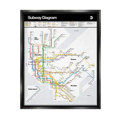 New York City Urban Subway Diagram Chart Floating Framed Wall Art, Design by ...