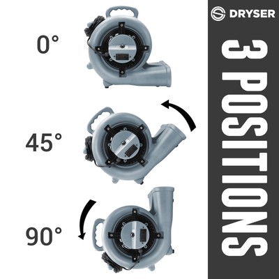 12 Air Mover Carpet Dryers 3 Speed 1/3 HP Floor Blower Fan Stackable GFCI Outlet