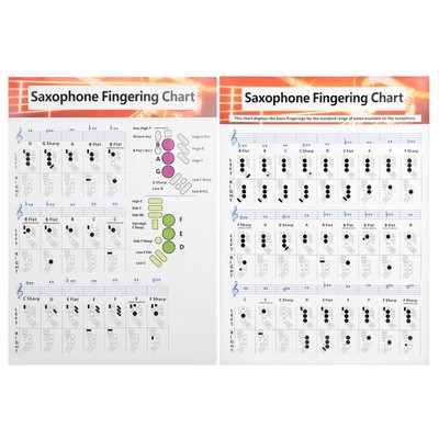 Saxophone Fingering Chart Basics Guide Exercise Comparison Table For Beginne DEK