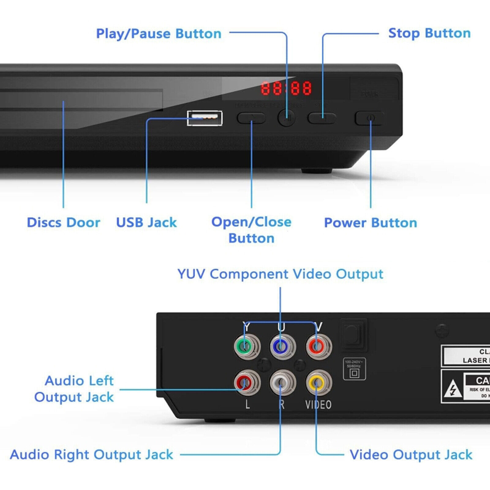 All-Region Free DVD CD Disc Player P1H9 with USB, AV Output, Remote