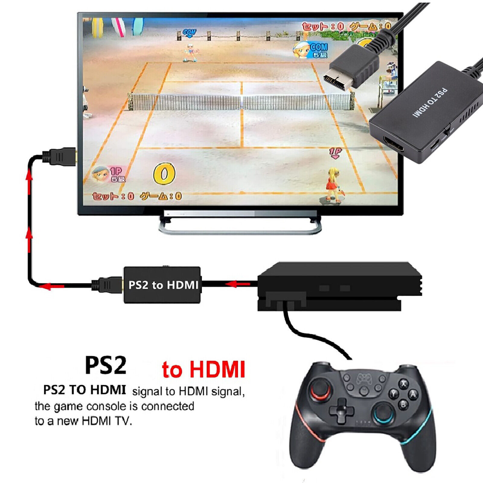 PS2 HDMI Converter for PlayStation 1/2/3 1080P Video Adapter - HD Quality