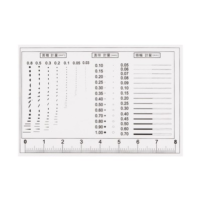 Transparency SEC Size Estimation Chart 8cm Covered Diameter Area Line